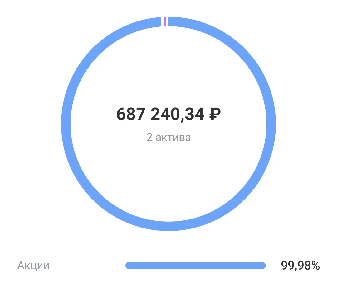 Card image 2