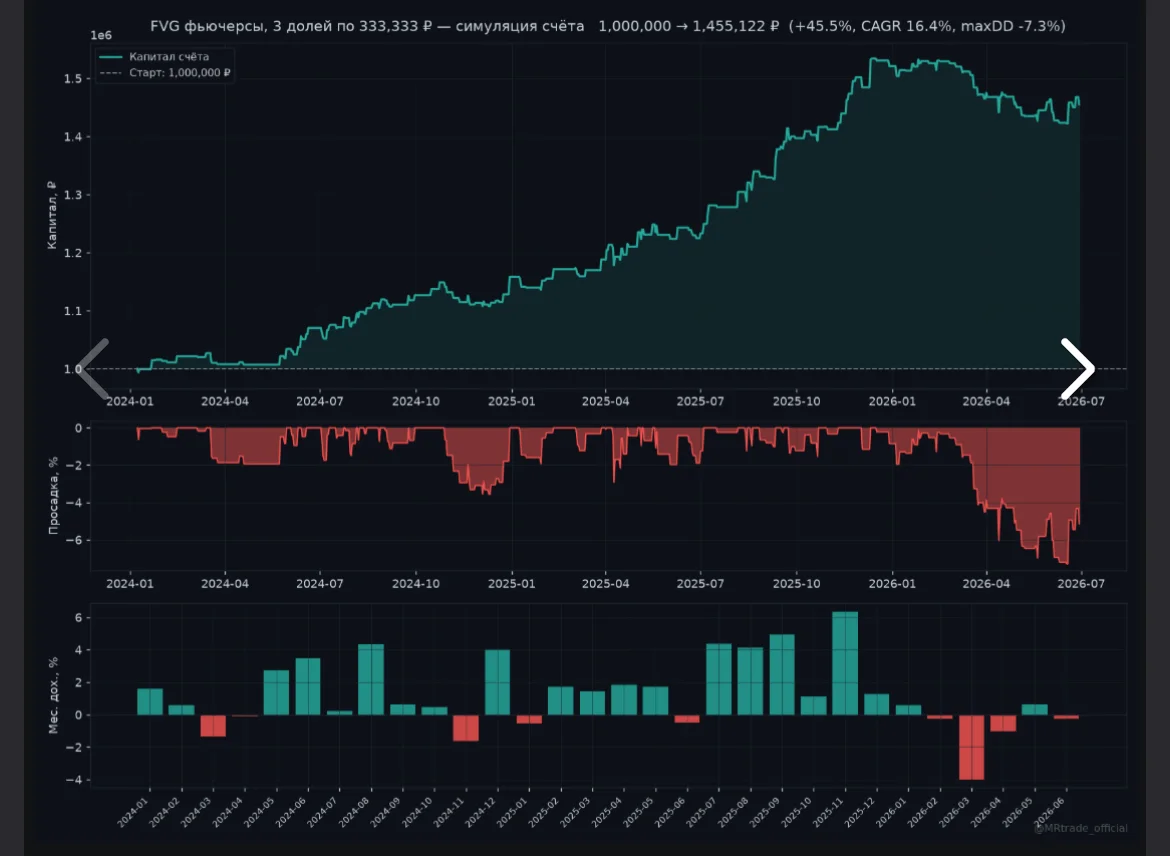 Card image 1