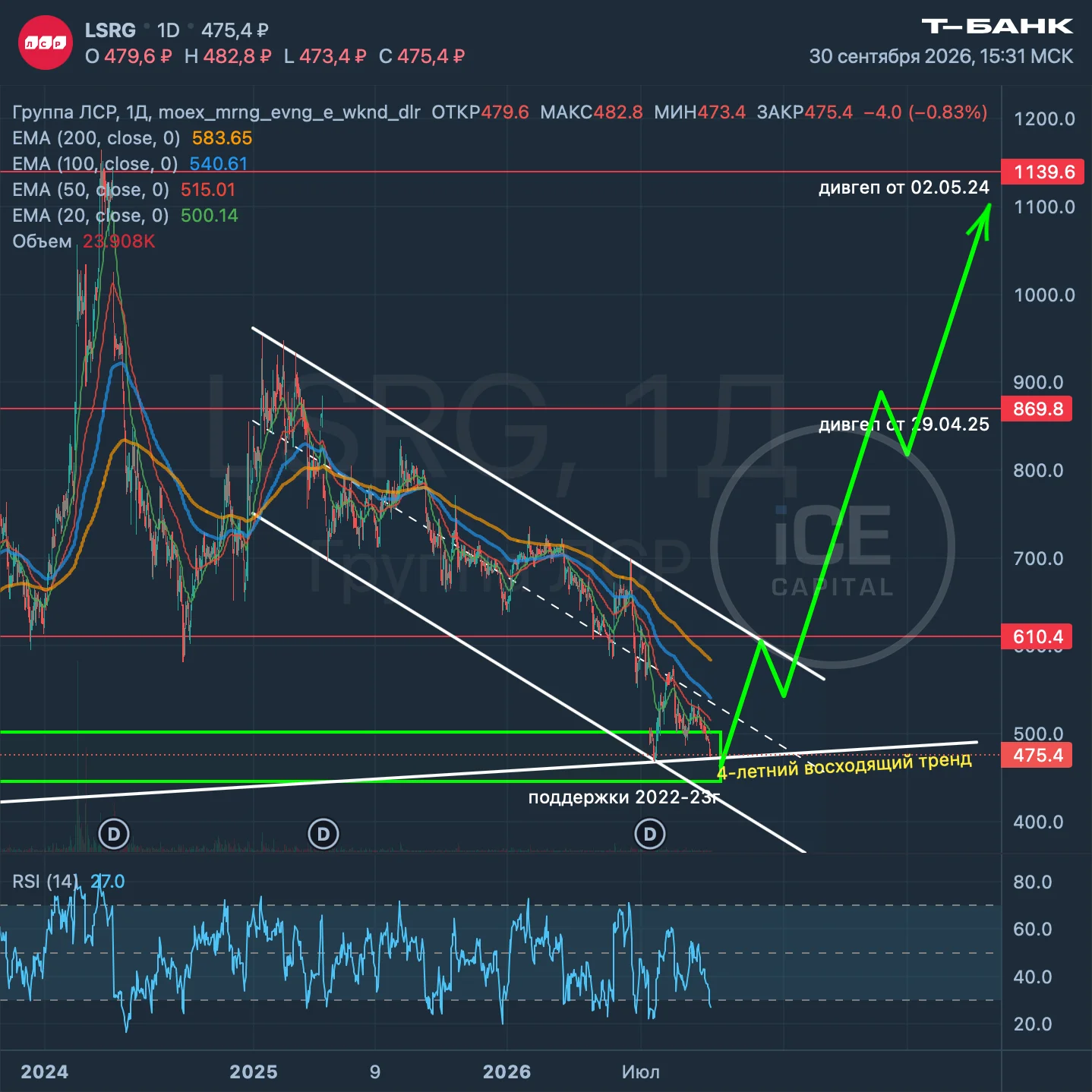 Card image 1