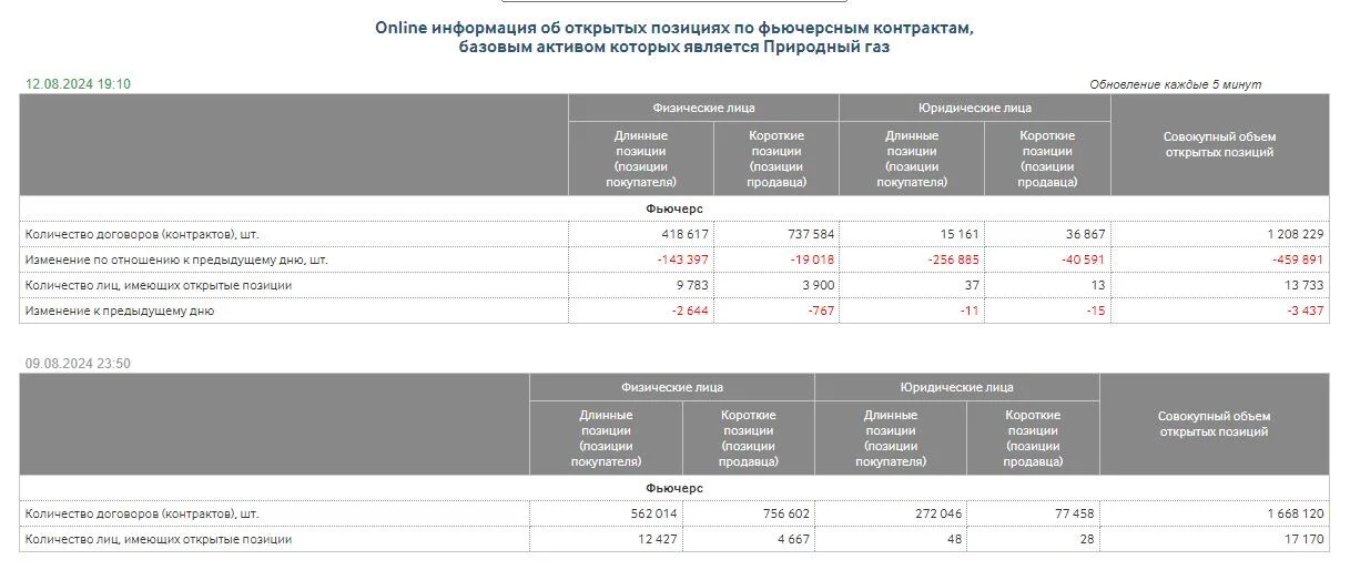 Card image 1