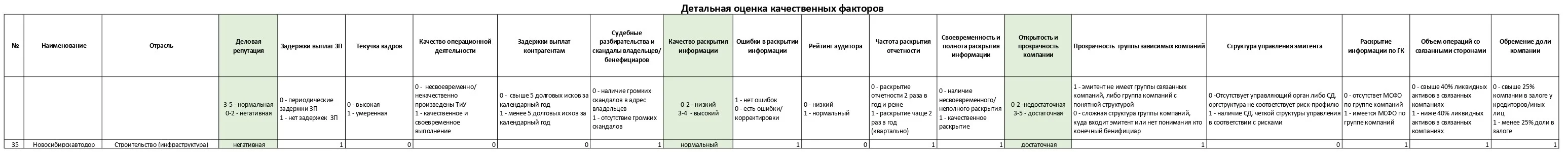 Card image 2