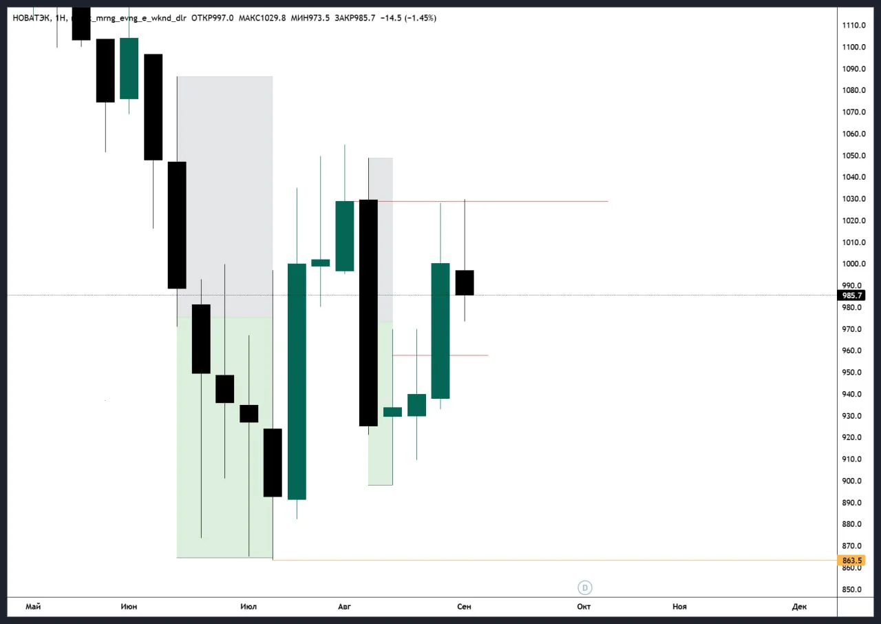 Card image 1