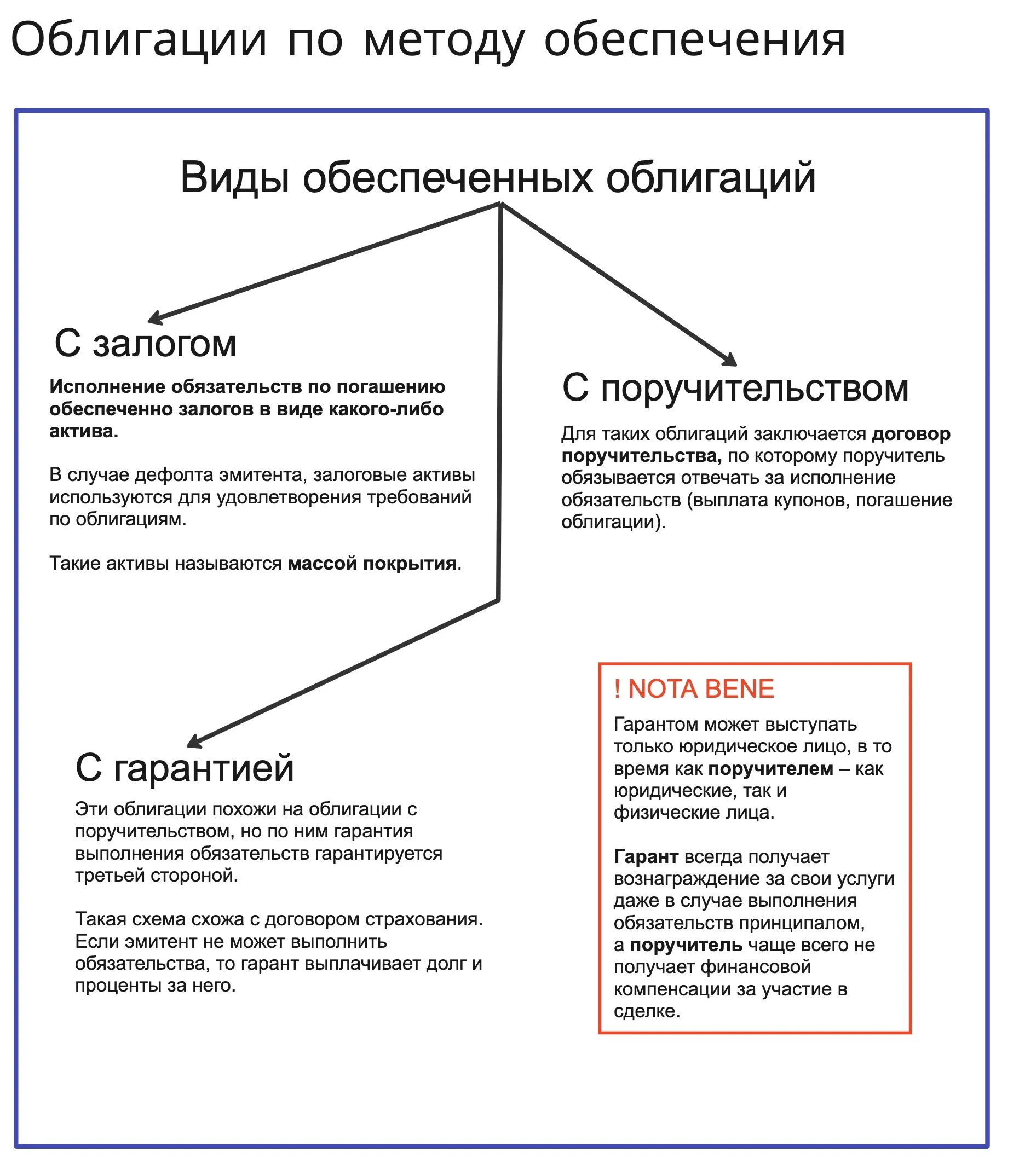 Card image 2