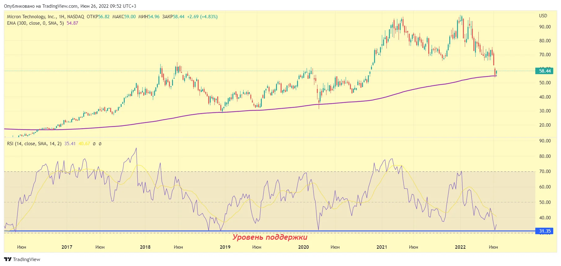 Card image 1