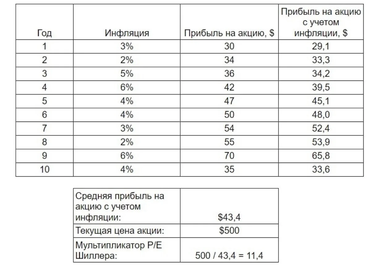 Card image 1