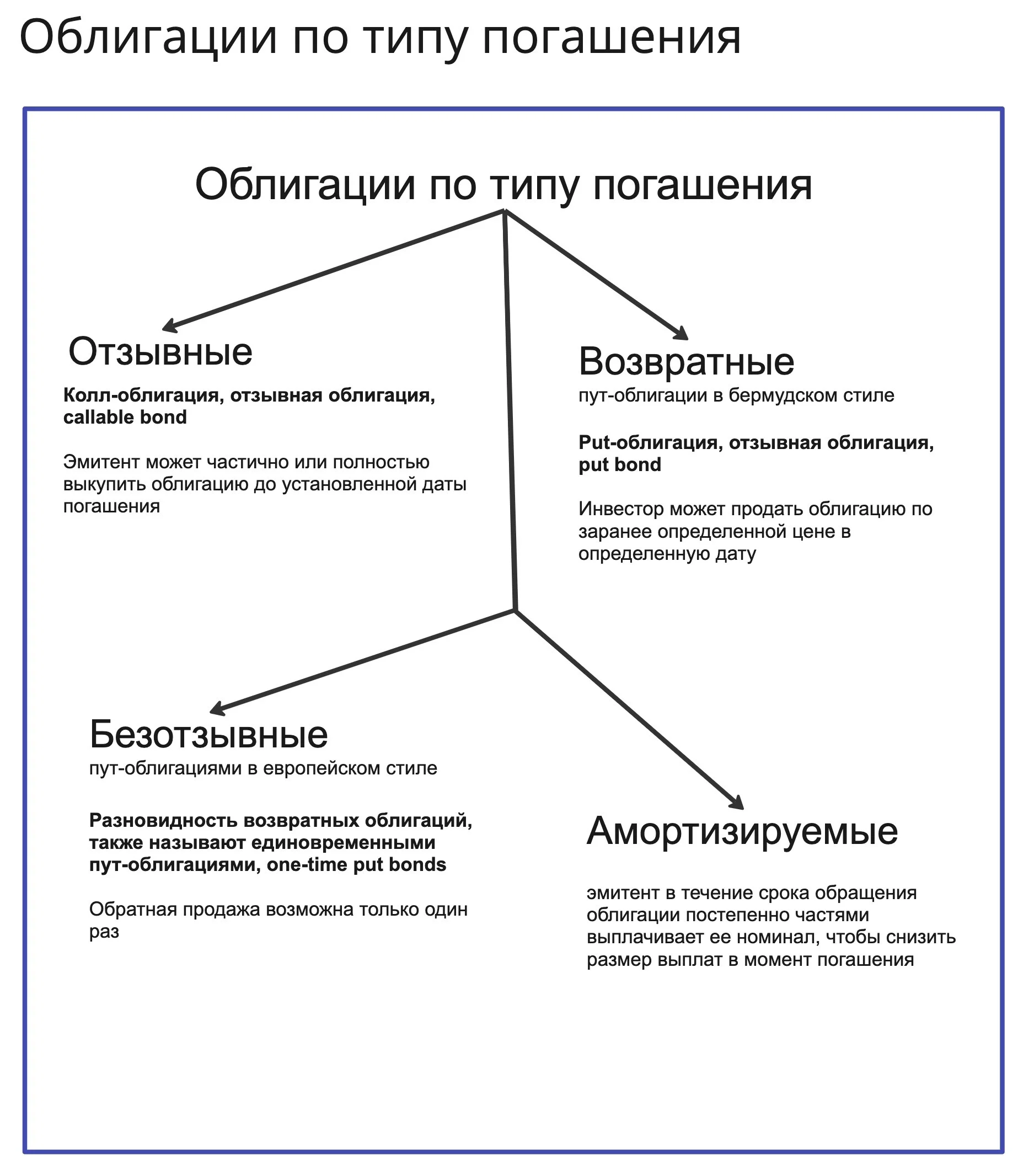Card image 3