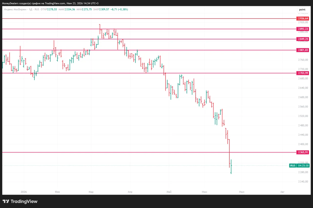Card image 1