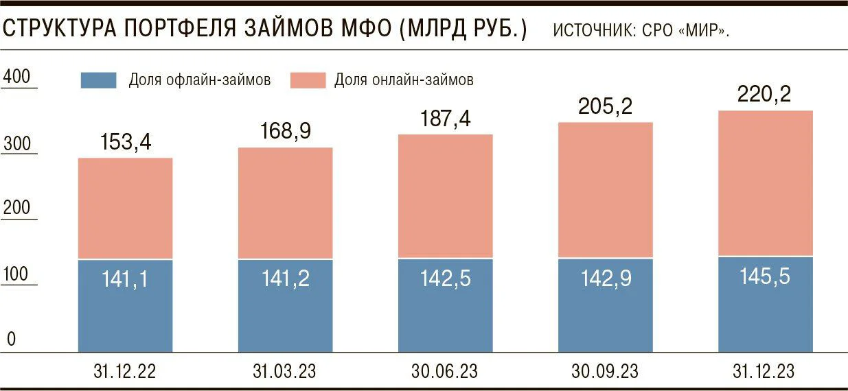 Card image 1
