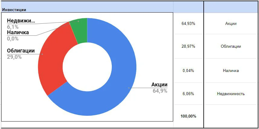 Card image 3