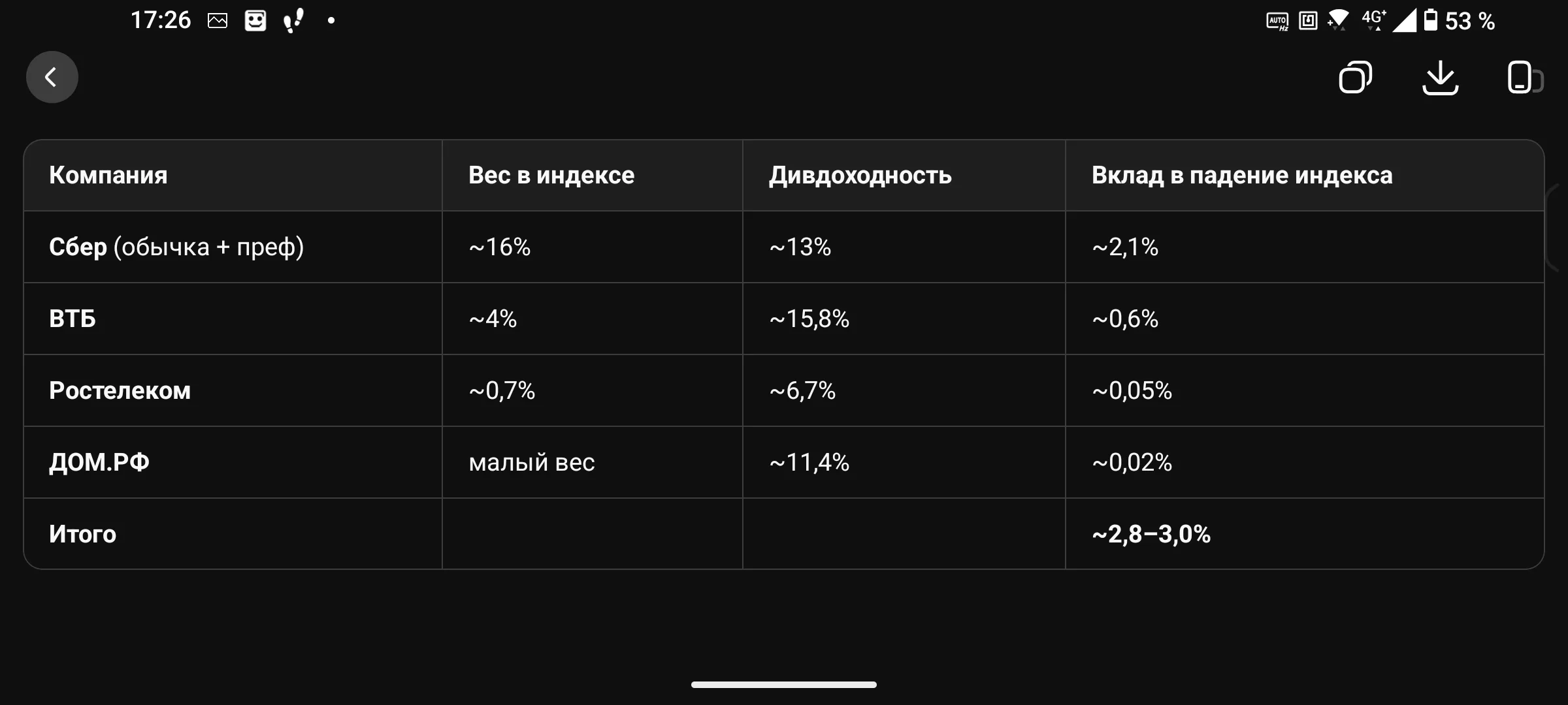 Card image 1