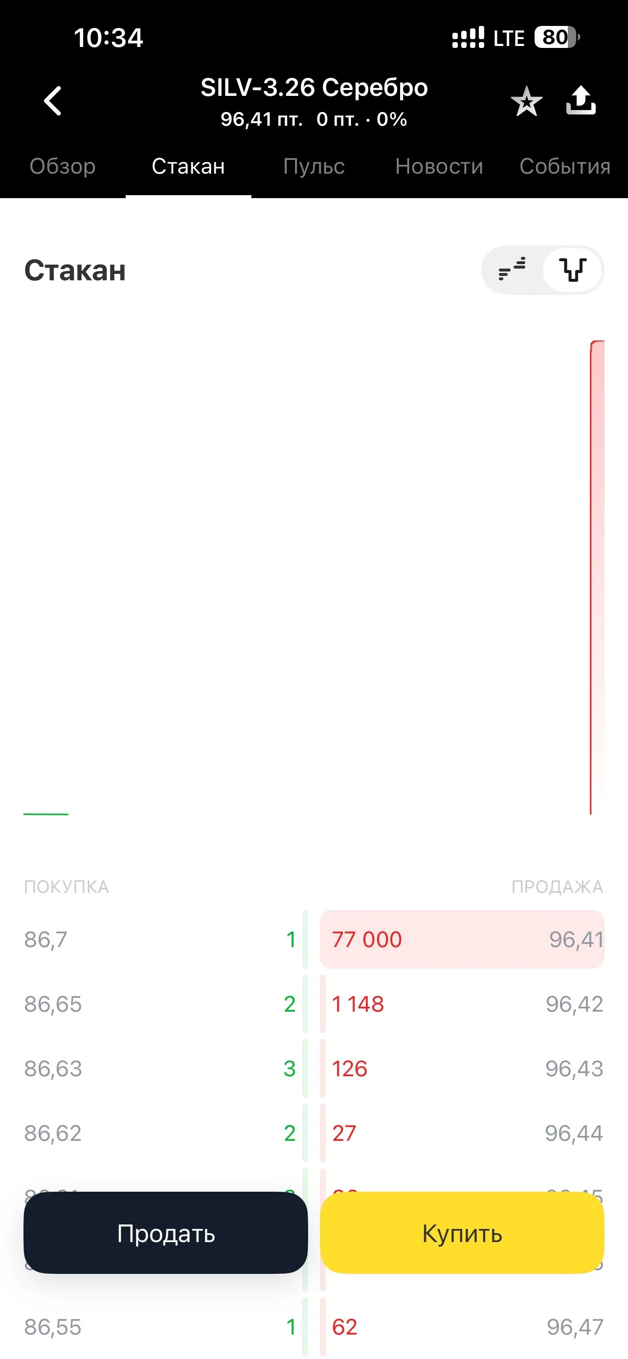 Card image 3