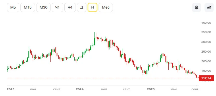 Card image 1
