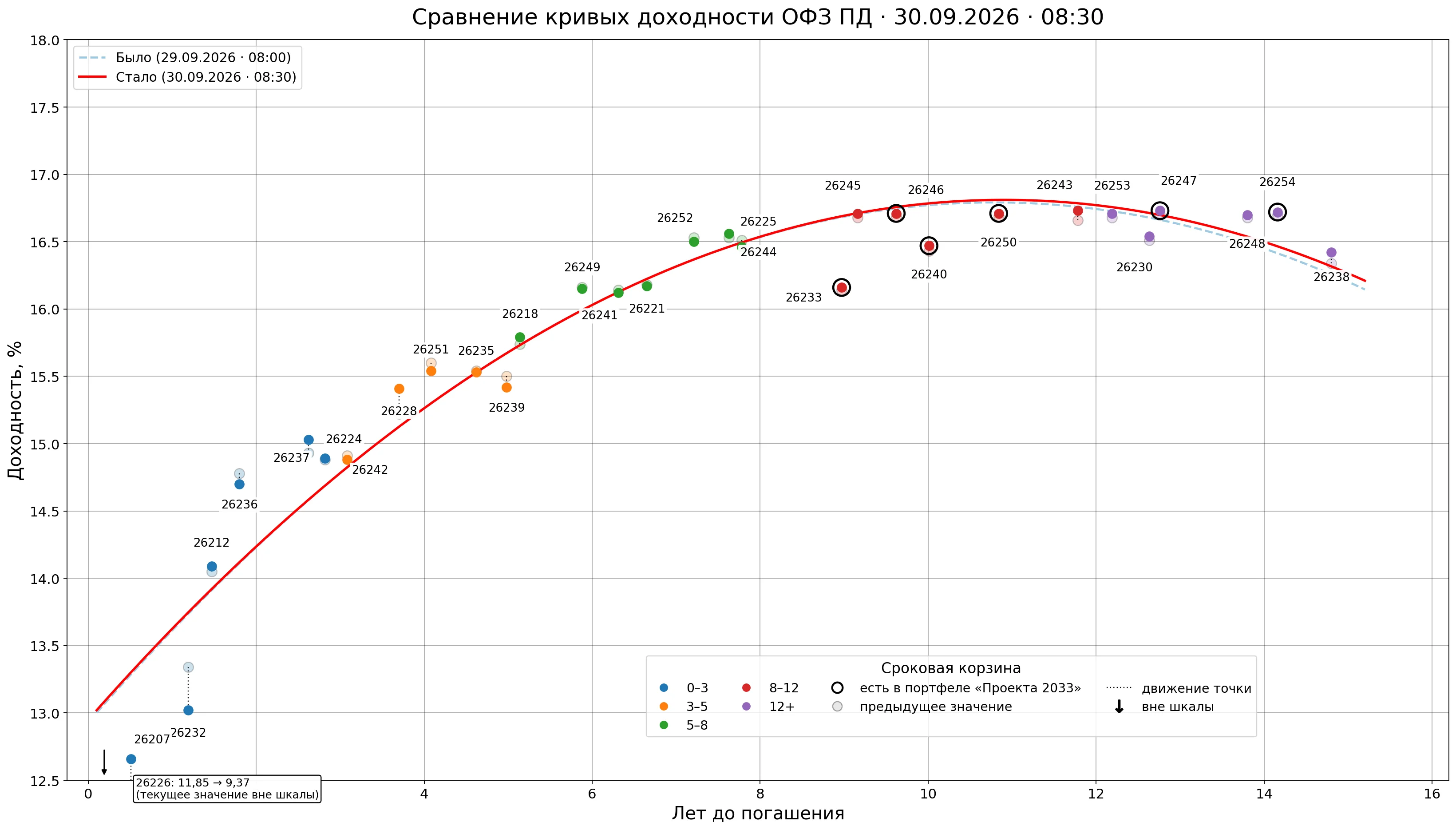 Card image 1