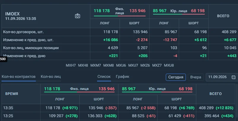 Card image 1