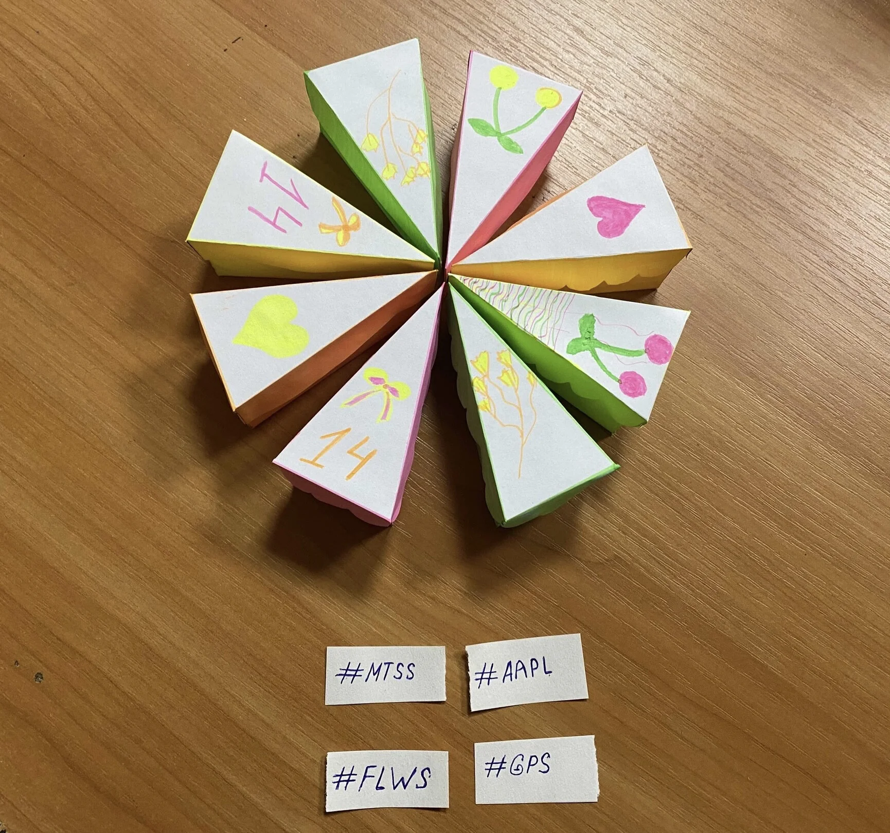 Card image 2