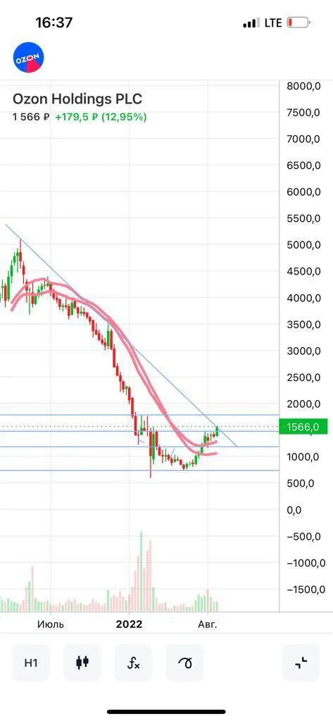 Card image 1