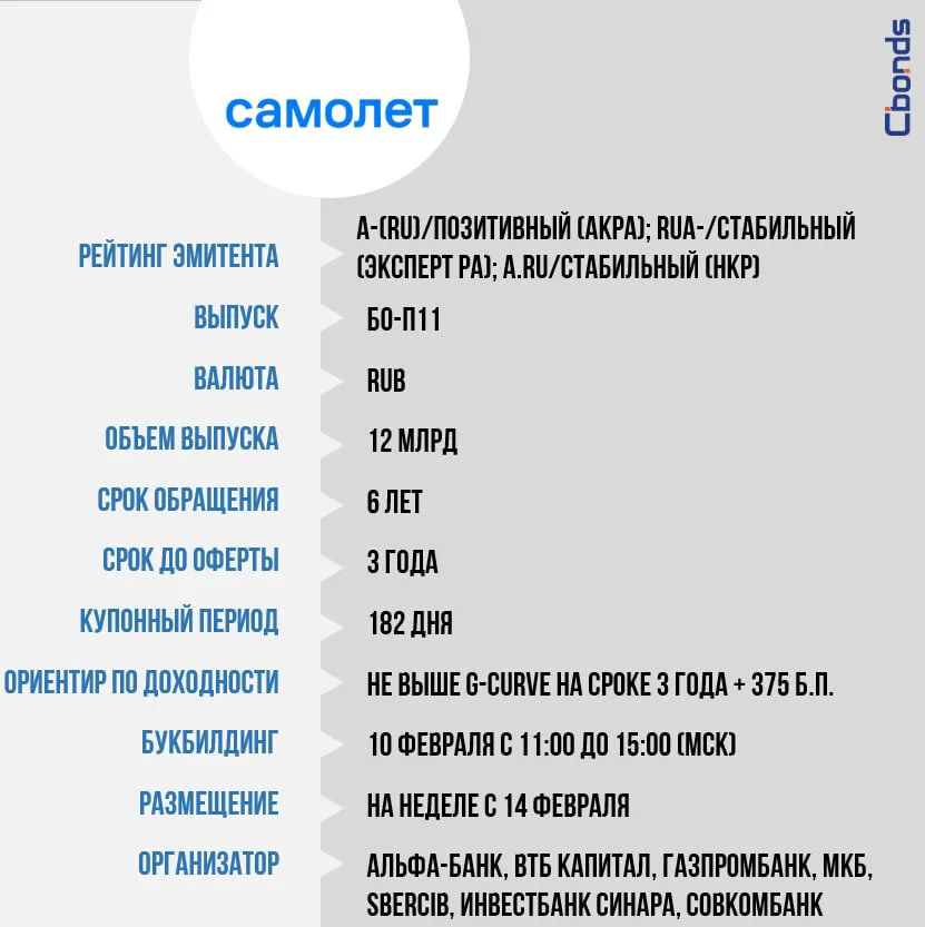 Card image 1