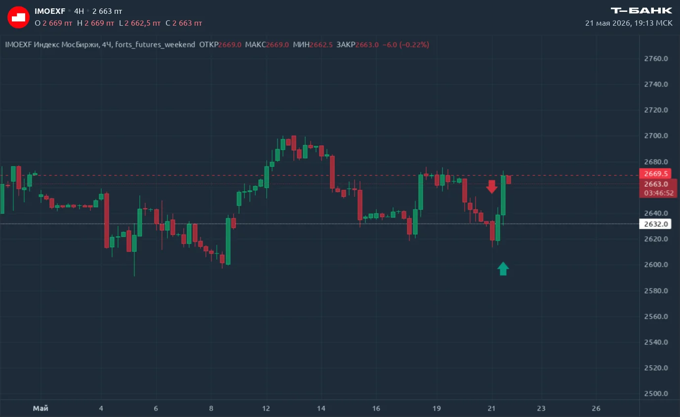 Card image 1
