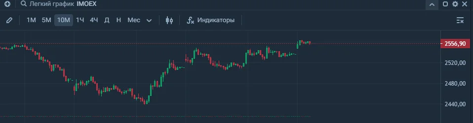 Card image 1