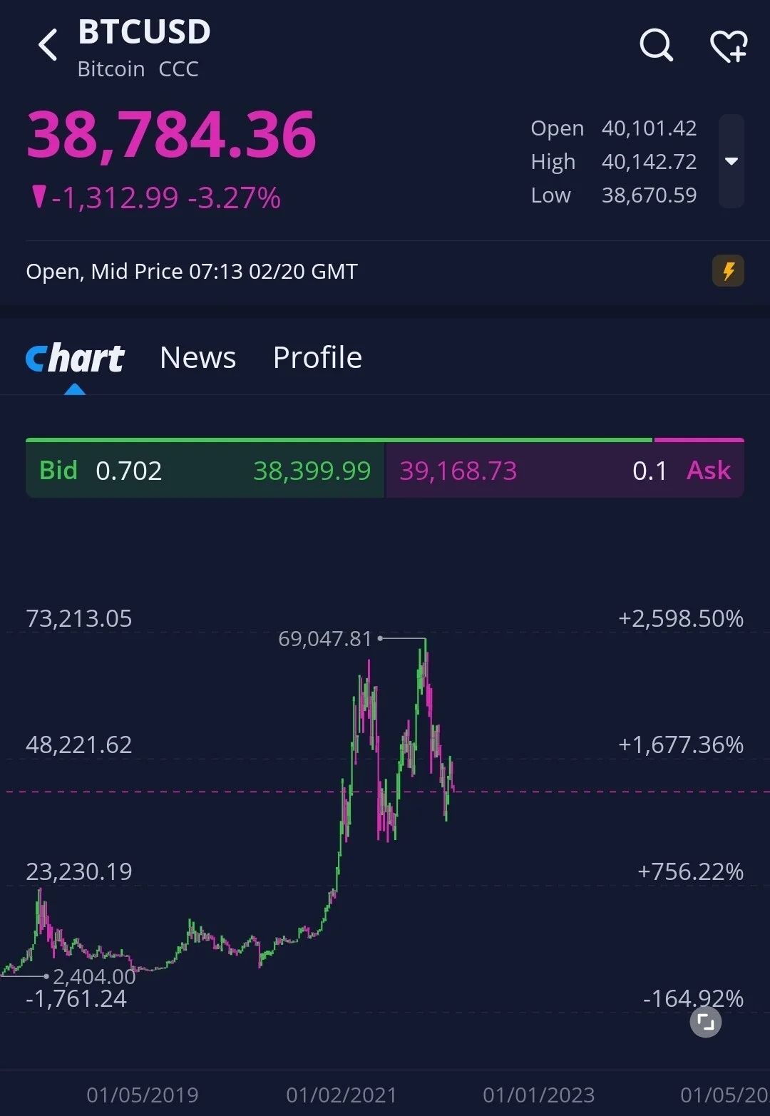 Card image 1