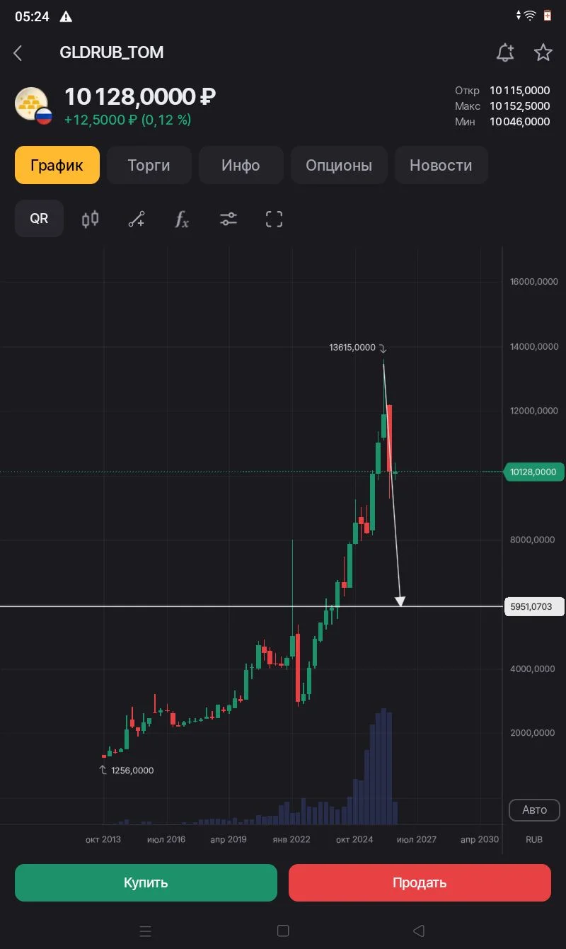 Card image 2