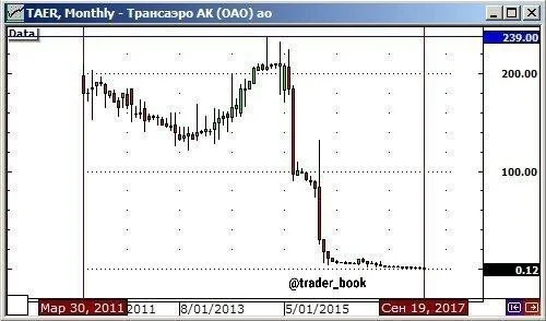 Card image 1