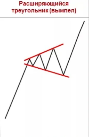 Card image 2