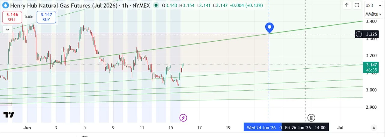 Card image 1