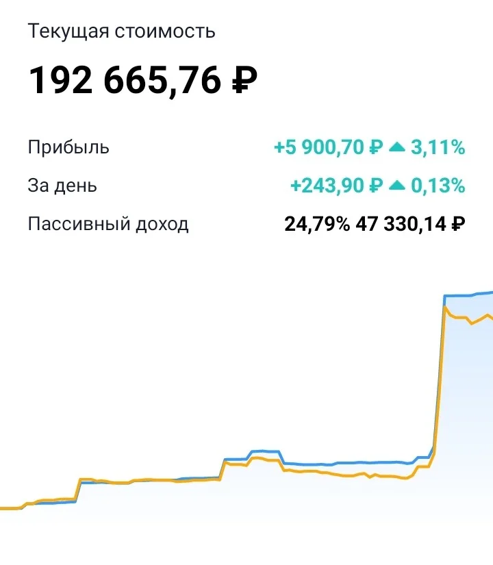 Card image 1