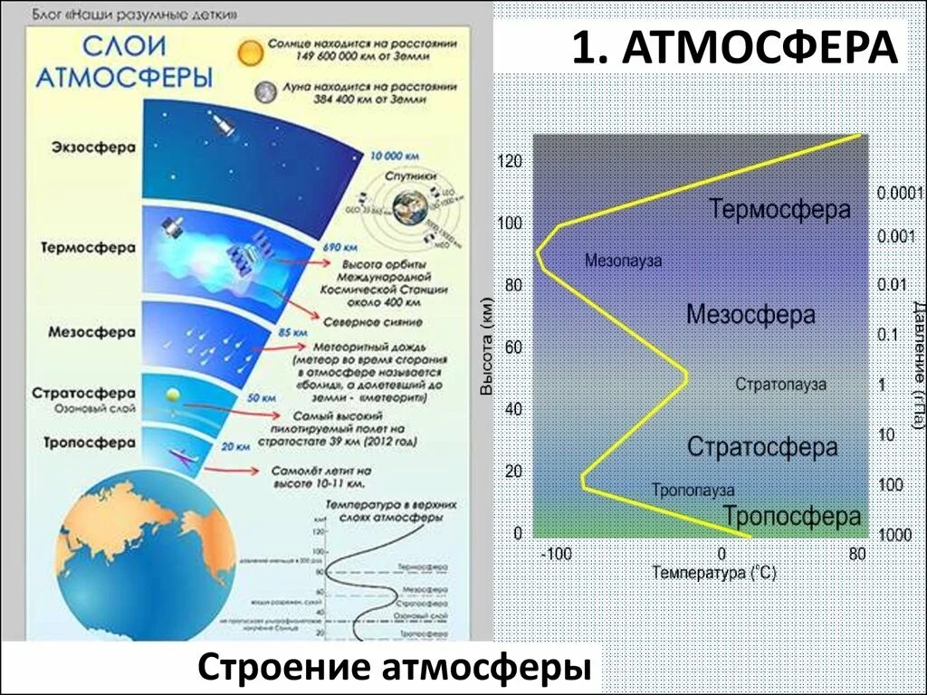 Card image 1