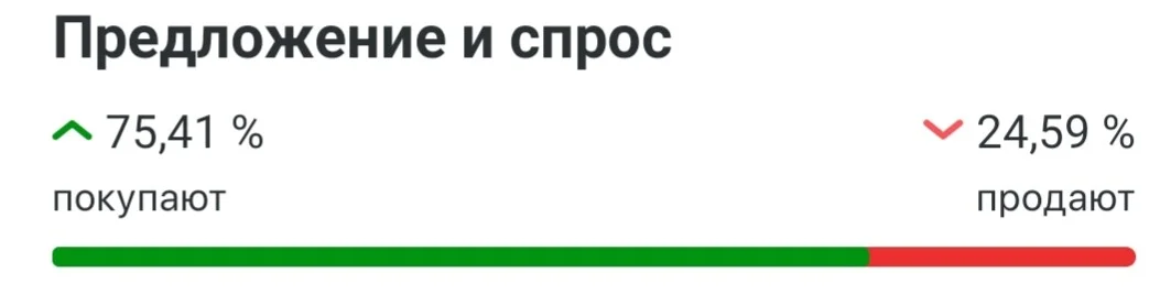 Card image 1