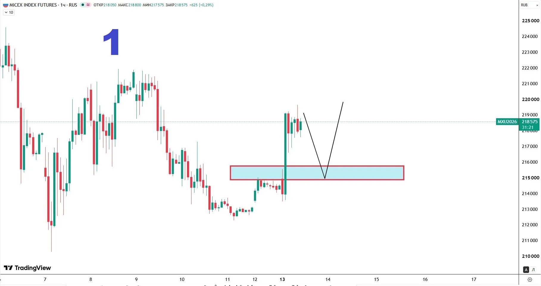 Card image 1