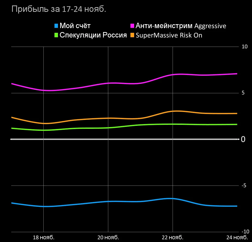Card image 1