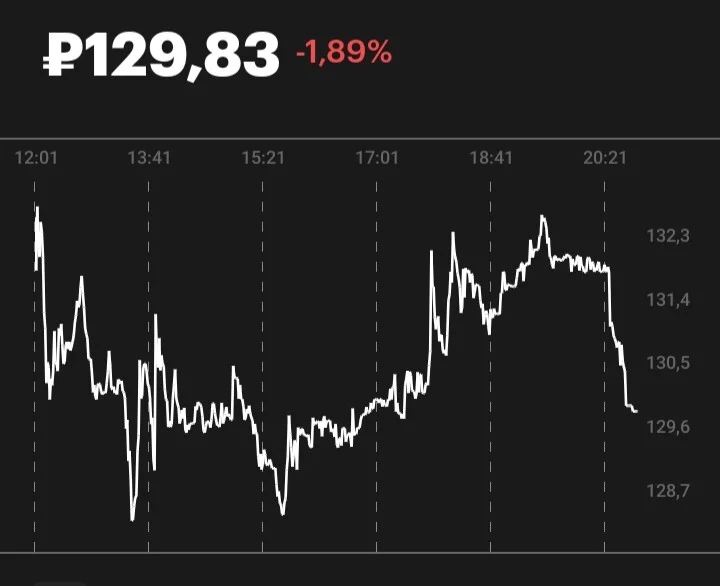 Card image 1