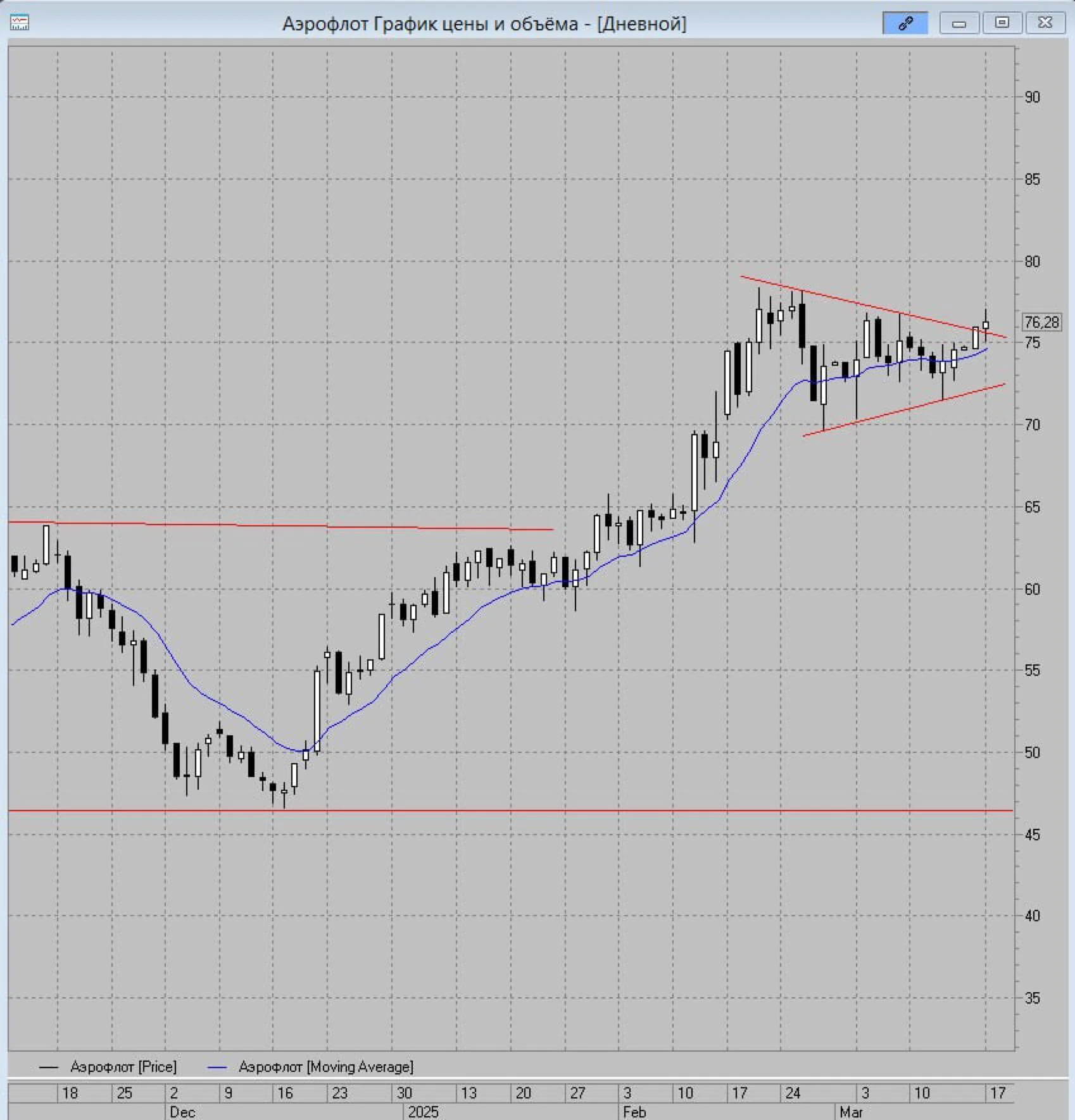 Card image 1