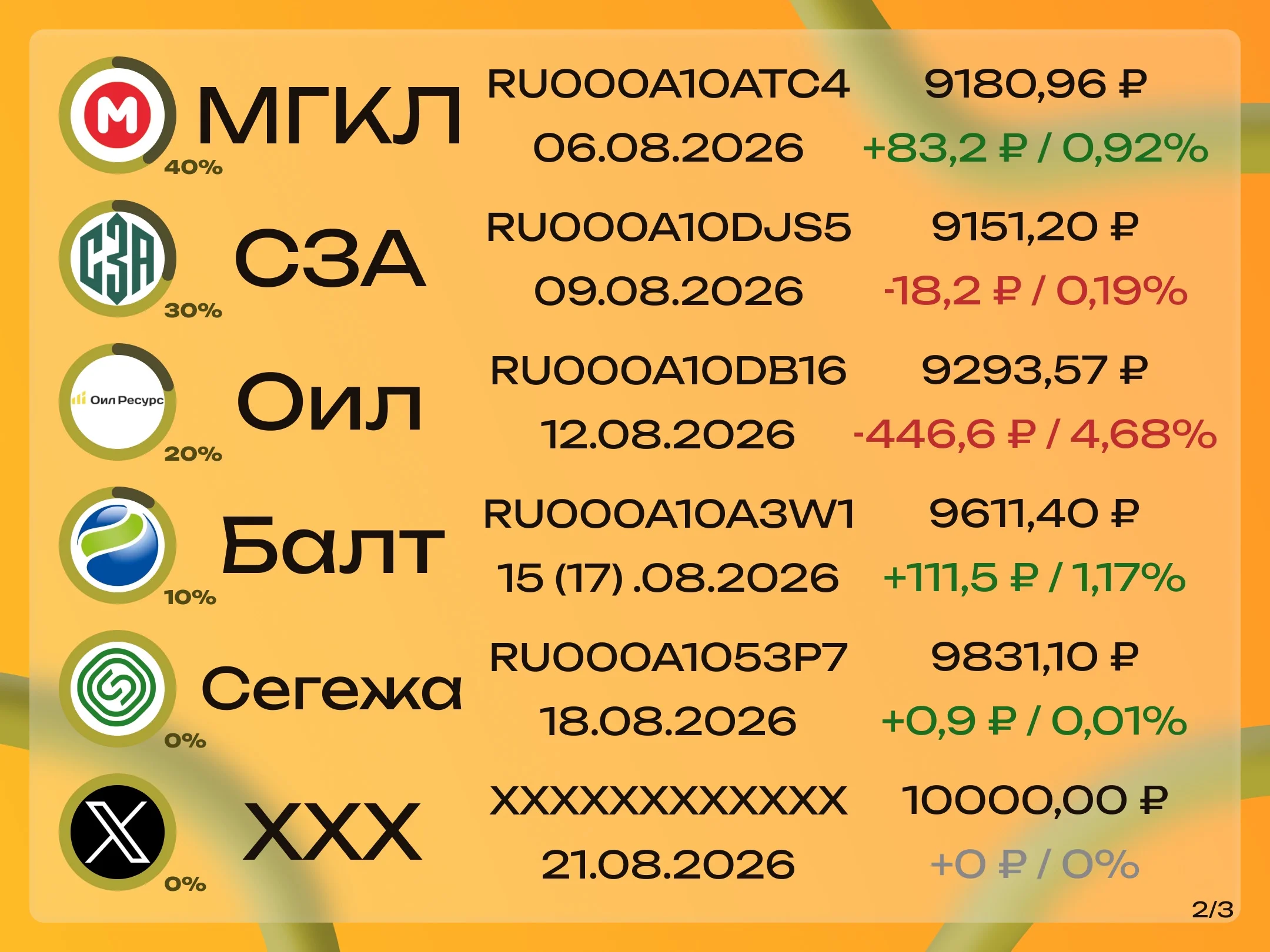 Card image 2
