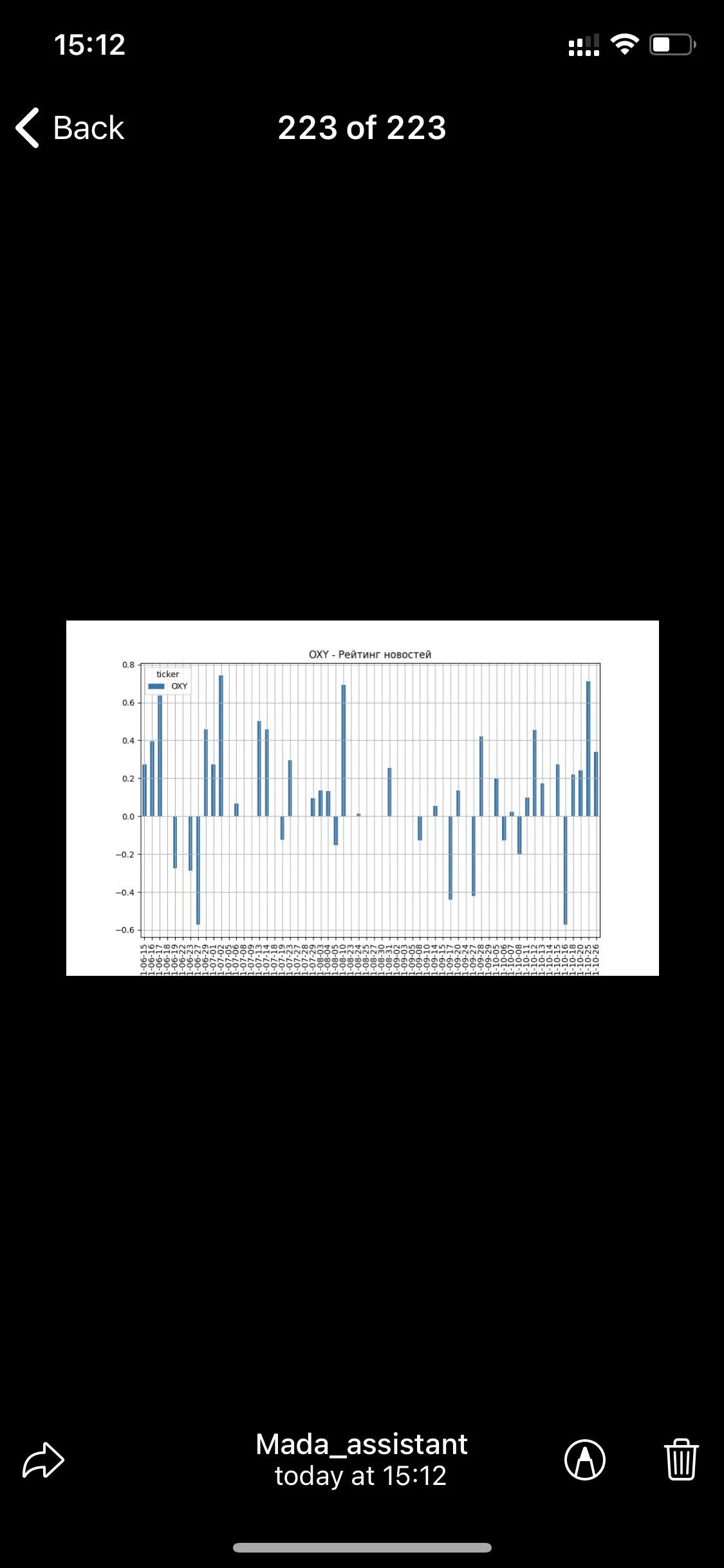 Card image 2