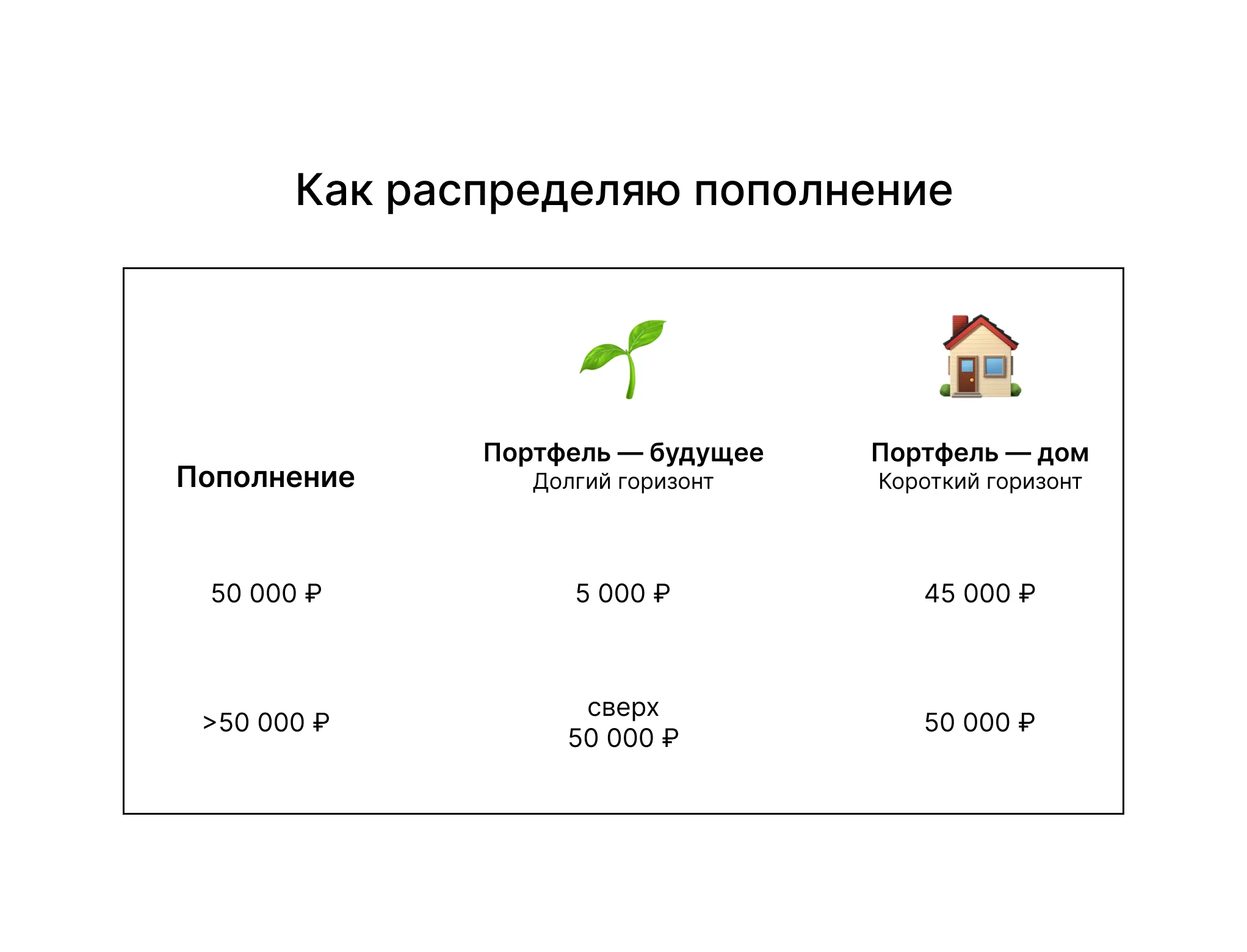 Card image 1