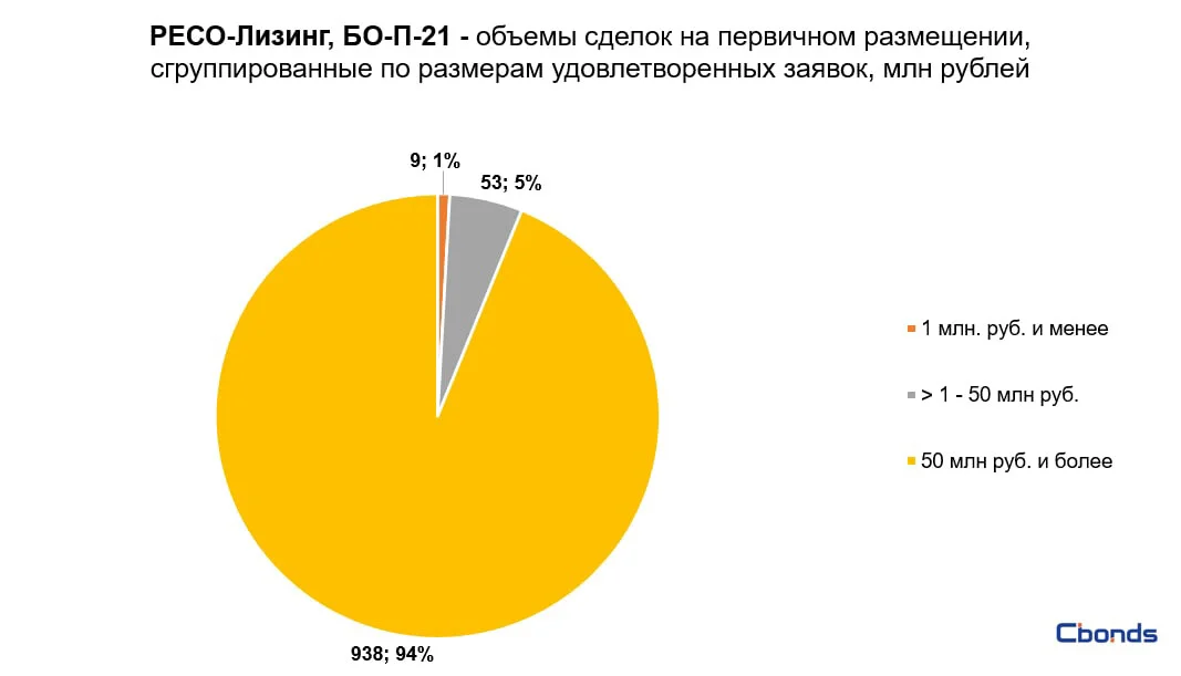 Card image 1