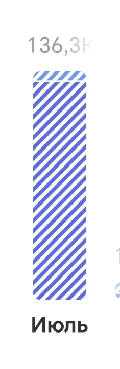 Card image 1
