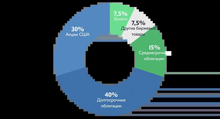 Card image 2