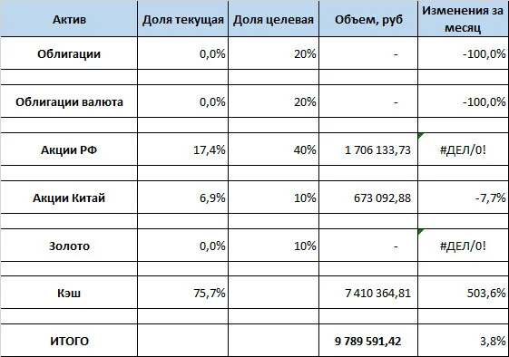 Card image 1