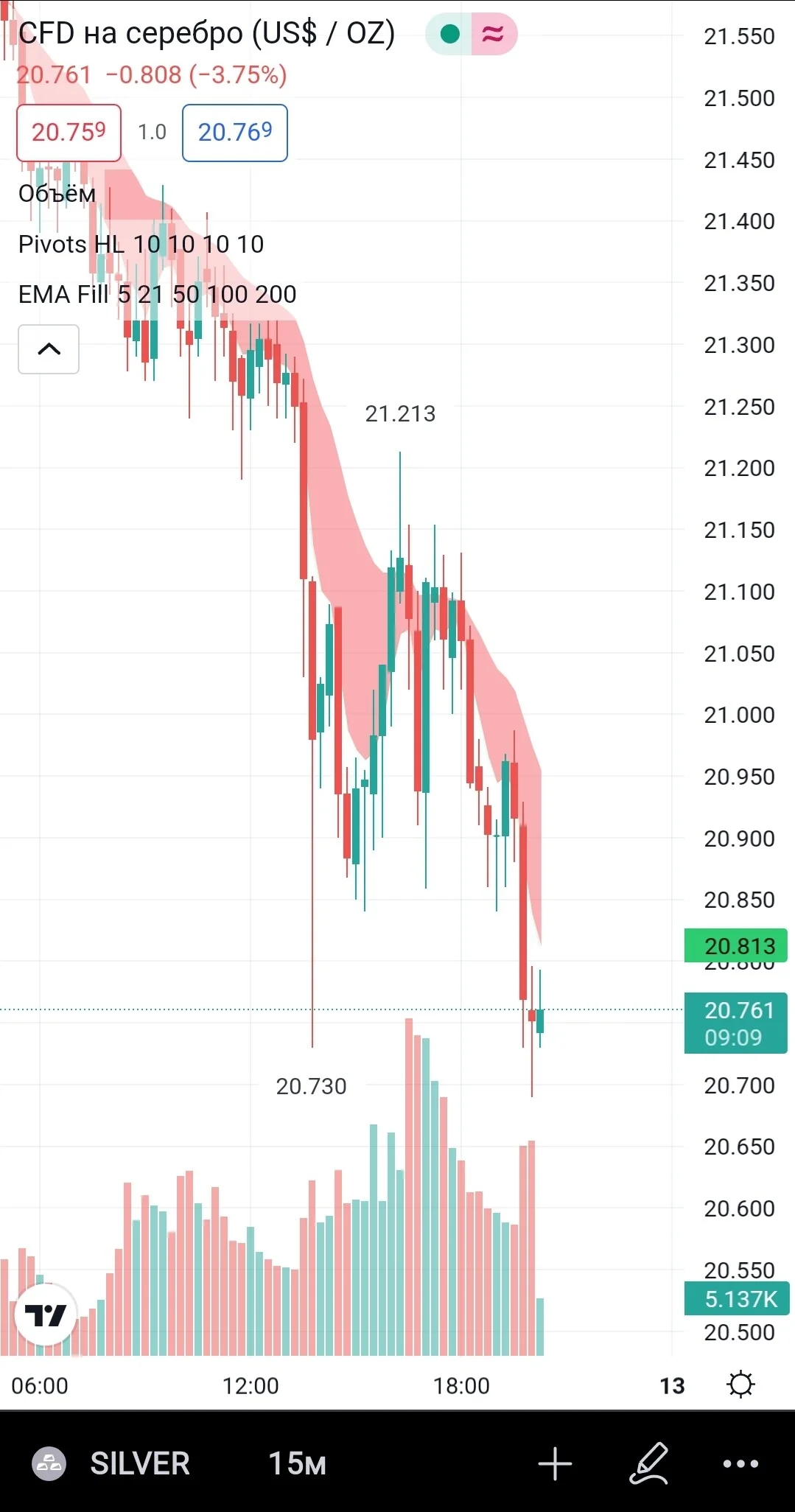 Card image 1