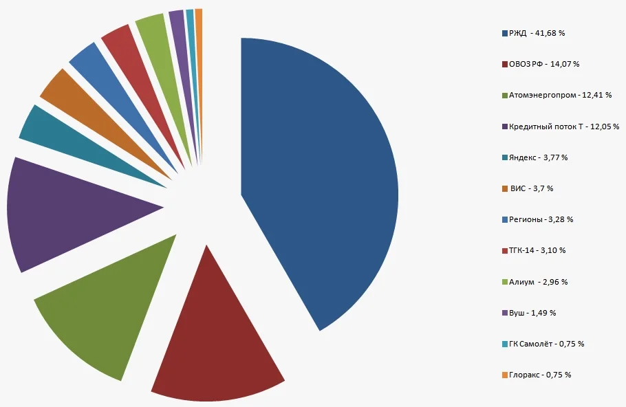 Card image 1