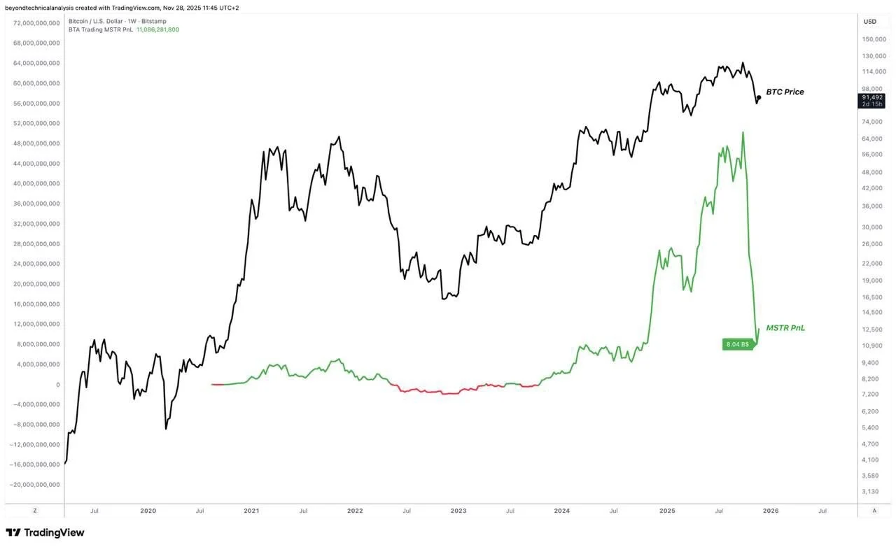 Card image 3