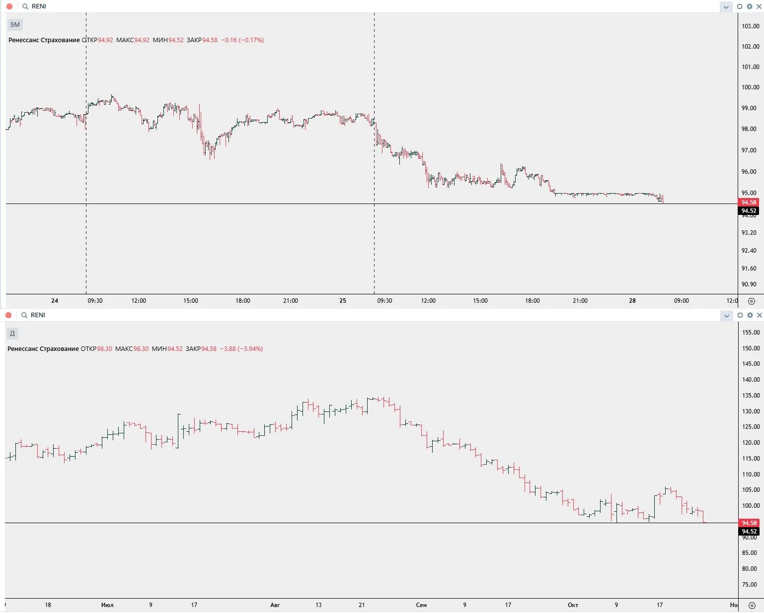 Card image 3