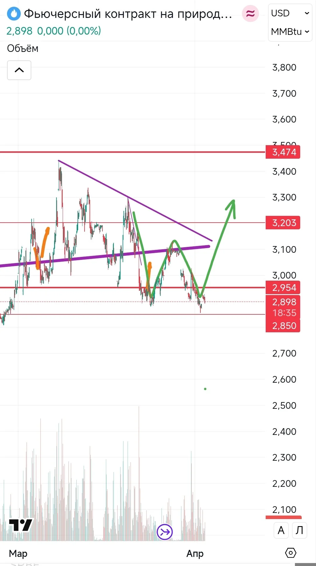 Card image 1