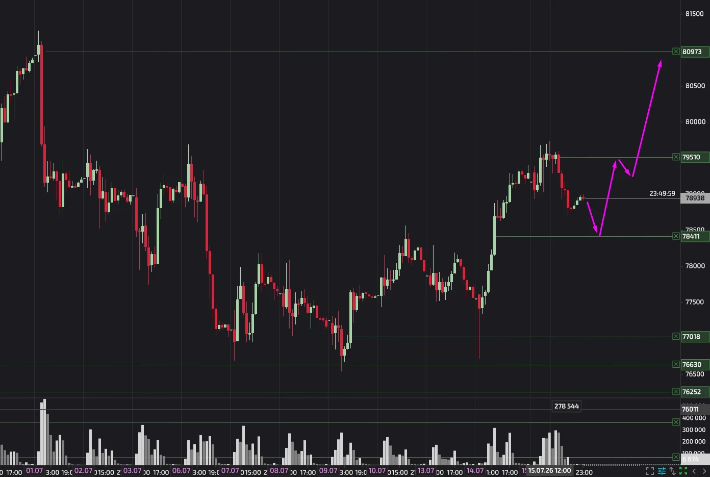 Card image 3