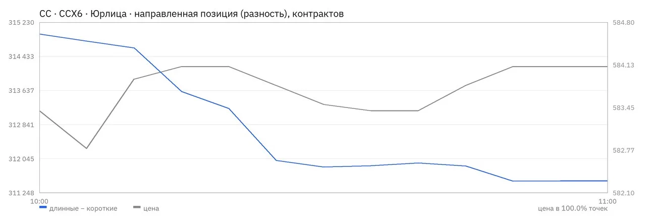 Card image 3