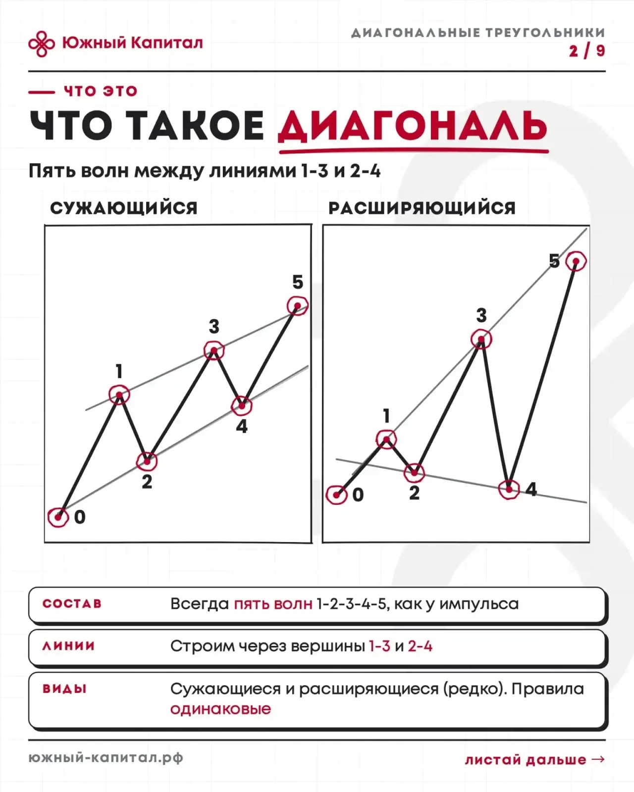 Card image 2